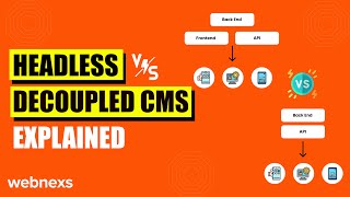 Headless CMS vs Decoupled CMS Differences Explained: Which is Best for your Website? (2025 Updated)