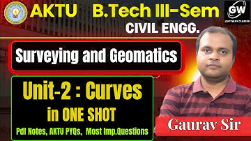 Surveying I U-2 I Curves I ONE SHOT I By Gaurav Sir I Gateway Classes