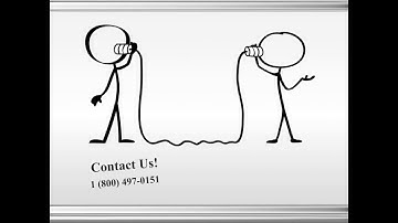 Creating and Executing Data Maps/SmartPush with Oracle Planning and Budgeting Cloud Service