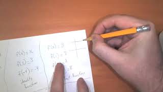 Calculus - review of function notation