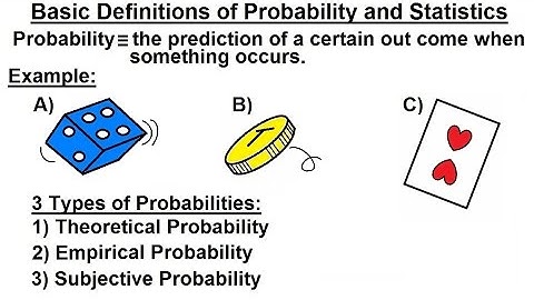 Probability & Statistics (1 of 62) Introduction