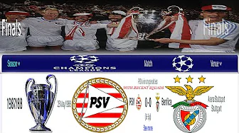 1988 UCL Finale |PSV Eindhoven's 1st gifts the NETHERLANDS her 3rd European Cup! thumbnail