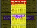RRB Group D 2025 Expected Cut Off after ans key | RRB Group D 2025 All zone wise cut off analysis