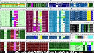LIVE: Penny Stocks Small Cap Scanner (Trade-Ideas)