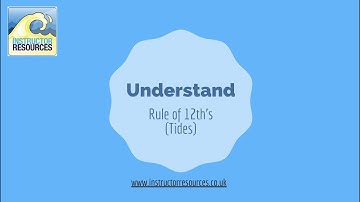 Rule of 12ths to calculate Tidal Heights