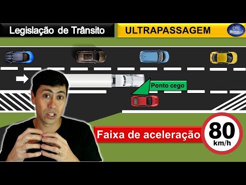 LEGISLAÇÃO DE TRÂNSITO - PASSAGEM E ULTRAPASSAGEM AULA 2 - YouTube