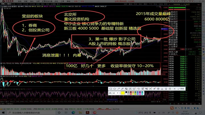 聊聊最热话题，北交所及新三板，以及量化投资机构导致A股爆量？ - 天天要闻