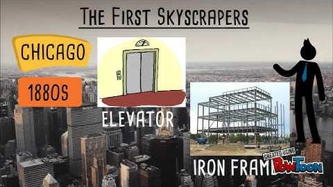 Chapter 13 Key Issue 1 (cont.)