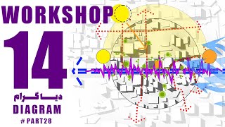 #diagram/ WORKSHOP14/دیاگرام در معماری (جلسه بیست وهشتم ) تحلیل سایت