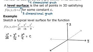 Section 13.1 Level Surfaces