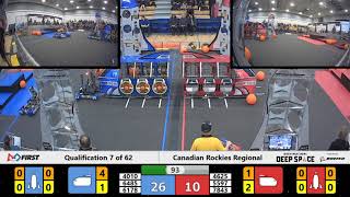Qualification 7 - 2019 Canadian Rockies Regional
