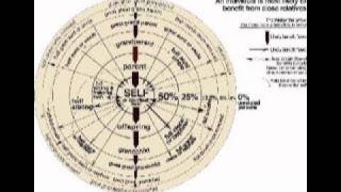 Michael Shermer on the Science of Good and Evil at TAM 2