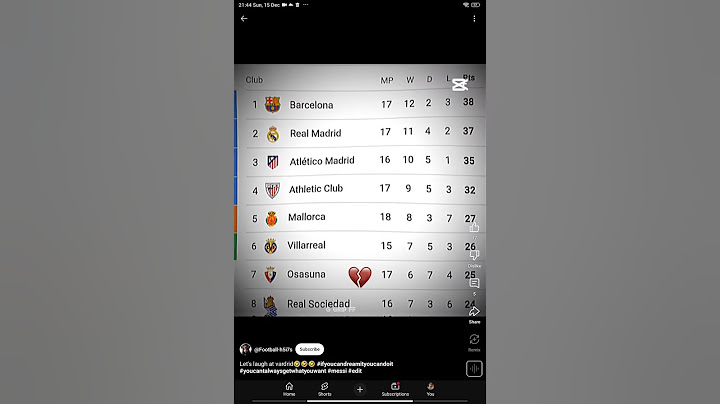 RAYO VALLECANO VS REAL MADRID 3-3❤️‍🩹