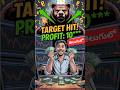 Price Action Secrets in Intraday |Trap  Strategy for Beginners Telugu