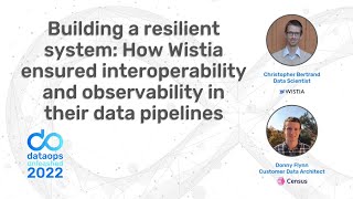 Preview: How Wistia ensured interoperability and observability in their data pipelines