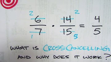 Cross Cancelling and Why it works Part 1