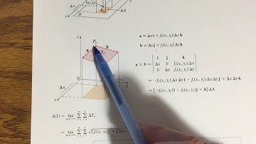 15.5 - Surface Area (Part 1)