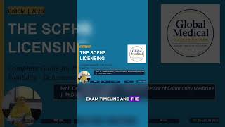 SCHFS Licensing 2026: Don’t Apply Before Watching This🚨 !