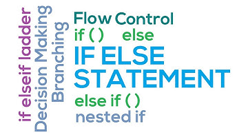 26 - If, If Else, Else If Statements in Java (Hindi/Urdu)
