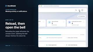 Information Activity or notifications are missing Guide