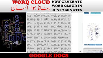 Google Docs | Create Word Cloud in Google Docs | Google Docs | Word Cloud |