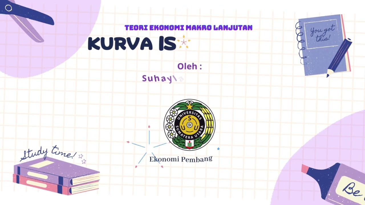Kurva IS 3 Sektor By : SUHAYLA YAHYA ZUBAIDI (NIM. 200501115) | Education Video