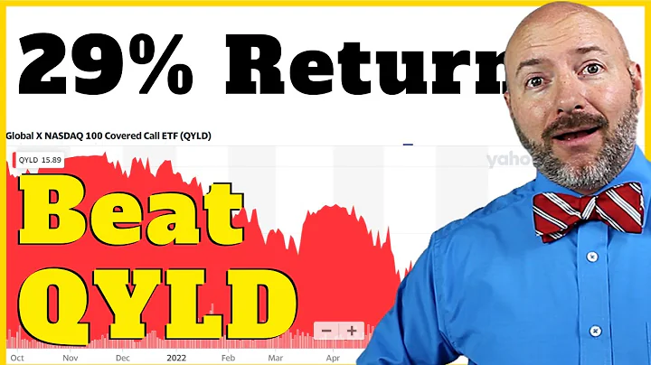 5 Dividend Stocks Better than QYLD