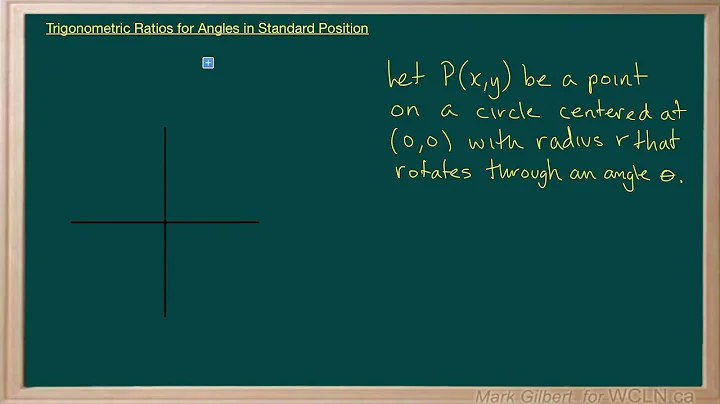 WCLN - Math - Trig - point on the terminal arm