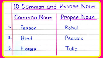 10 Common Noun and Proper Noun in English  Examples of Common and Proper Noun/Common Noun Proper Nou