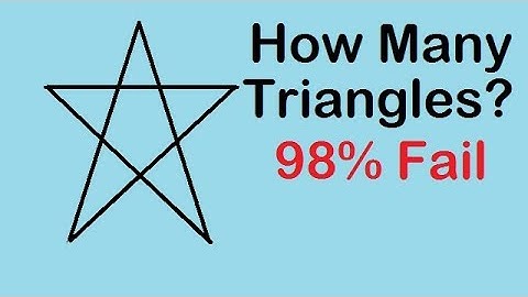 Counting Figures| How Many Triangles Are There?