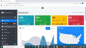 Editing ADMIN LTE Dashboard