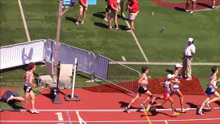 2018 NCAA Div lll Track Championship Men's 5000