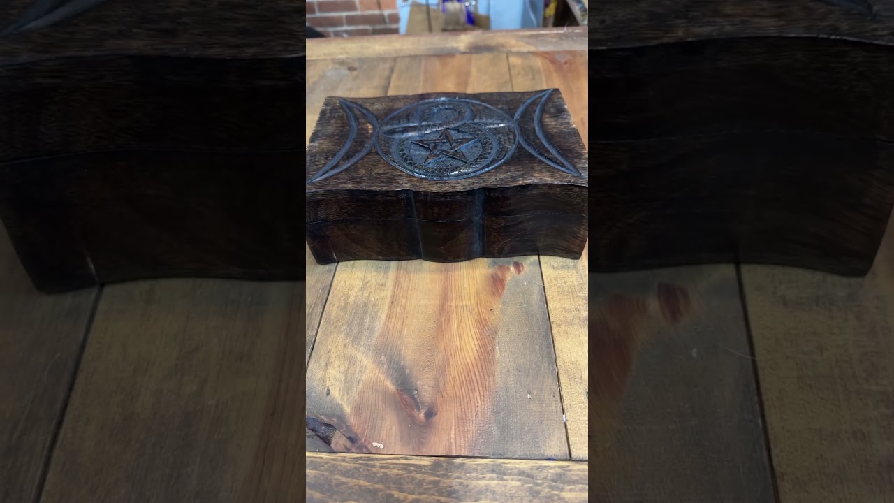 Intuitive Test~What’s inside the box? 