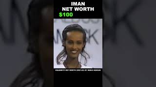 RICHEST MODELS OF ALL TIME Celebrity Net Worth by Media Squeak HEIDI KLUM, CINDY CRAWFORD 💕 #shorts