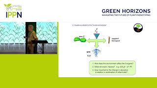 IPPS8 Session 3 Keynote: Hendrik Poorter:  Environmental patterns in biomass allocation & allometry