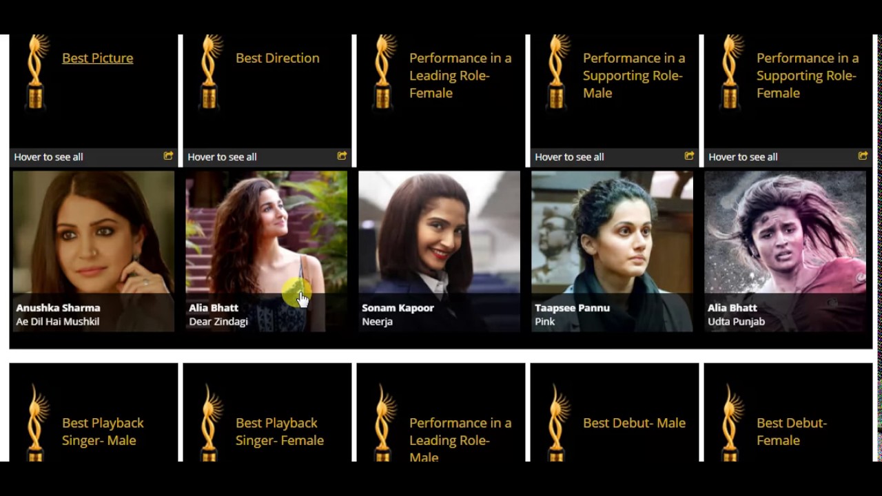 IIFA Nominations List 2017 And Award Prediction