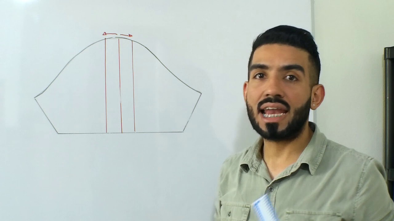 Manga campana, manga con frunce y tulipan