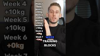Golden micro cycle #powerlifting #strengthtraining #gym #fitness
