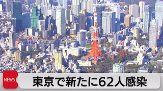 東京で新たに62人感染（2021年10月14日）