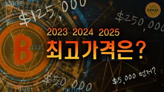 [심심풀이 가격예측] 비트코인 최고가격은? 2023년 2024년 2025년