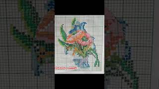 Celebrity Countable Cross Stitch Designs #crossstitch#embroidery#crossstitchforbeginners#graphicdesign#viral Net Worth