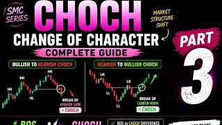 SMC Course Part 3 🚀CHOCH Explained Simple Way l Difference Between BOS vs CHOCH #SMC #CHOCH #Trading