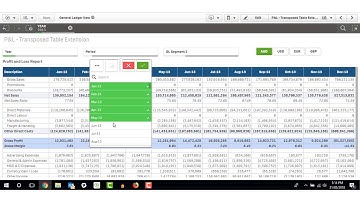 Qlik Sense for Financial Reporting