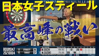 『日本女子スティールトップ対決』OUCHI vs SUZUKI【FIDO ONLINE PREMIUM LEAGUE】