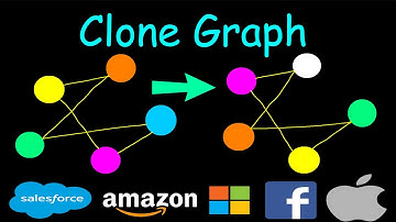 Clone graph | Leetcode #133