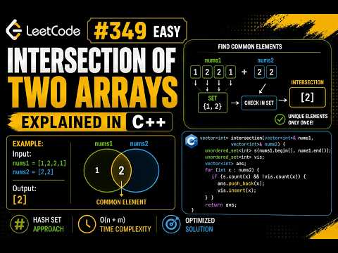 LeetCode 349 - Intersection of Two Arrays Explained in C++ | Hash Set Easy