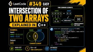 Celebrity LeetCode 349 - Intersection of Two Arrays Explained in C++ | Hash Set Easy Profile