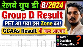 Group D 8/2024 Result Out For Pet| Check Group D Result Pet Guwahati