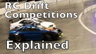 RC Drift Competitions Explained