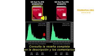 Reseña del Western Digital WD Red Pro 16TB NAS Disco Duro Interno 3,5" – 7200 RPM Clase, SATA 6Gb/s,